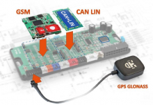 ��������� StarLine ������