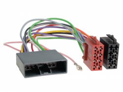 Перехідник ACV 1132-02 Honda/Citroen/Peugeot/Mitsubishi Фото Перехідник ACV 1132-02 Honda/Citroen/Peugeot/Mitsubishi