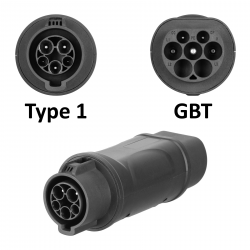   Olink Type 1 - Type GBT (MED005677)