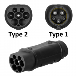   Olink Type 2 - Type 1 (J1772) (MED005676)