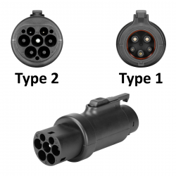   Olink Type 2 - Type 1   (MED010488)