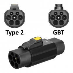   Olink Type 2 - Type GBT 7,4    (MED011807)