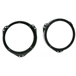     Carav 14-031 Opel, BMW X5, Honda Jazz (165  / 6.5)