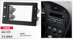    Carav 11-094 Saab (9-5) 2005-2011 2DIN