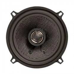   DLS Performance M225