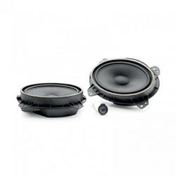   Focal Integration IS 690 TOY