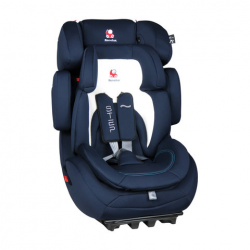   Renolux Step 123 Midnight