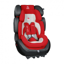   Renolux Step 123 Romeo