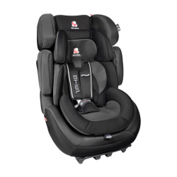   Renolux Step 123 Total Black