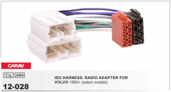   Carav 12-028 Volvo 1990-2001