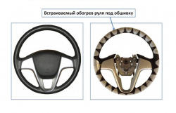 ���� ������� ������ ����� �����