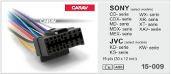   Carav 15-009 Sony, JVC 16-pin (30x12mm)