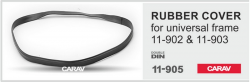 Кантик гумовий Carav 11-905 (для 11-902 і 11-903) 2DIN Фото Кантик гумовий Carav 11-905 (для 11-902 і 11-903) 2DIN