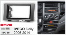 Рамка перехідна Carav 11-745 Iveco Daily 2006-2014 Фото Рамка перехідна Carav 11-745 Iveco Daily 2006-2014