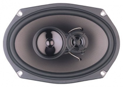   Helix Xmax 169