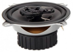   Helix Xmax 133