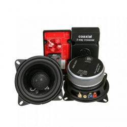   DLS 424 Performance