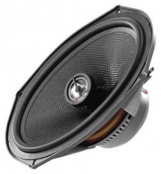   Focal Access 690 CA1 SG
