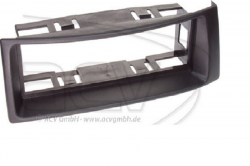 Рамка перехідна ACV 281250-02 Renault Megan 1din Фото Рамка перехідна ACV 281250-02 Renault Megan 1din