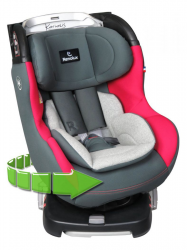   Renolux Koriolis Franklin