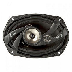   Kicx STC 693
