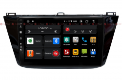    RedPower 61403 Volkswagen Tiguan 2017+