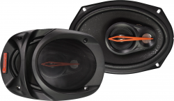   Cadence FXS 6933i