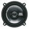  MTX TX250C