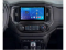  FORS.auto FS 2 ULTRA  Chevrolet Colorado/Trailblazer/GMC (2+32Gb, 9