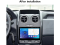   FORS.auto FS 2 PRO  Renault Duster 2010+/Logan, Captur, Symbol 2013+/ Sandero 2012+ (2+32Gb, 9inch)