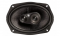  DLS Performance M369