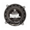 DLS Performance M225