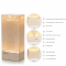   Tronsmart Beam Bluetooth Speaker Gold