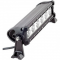   Digital DCL-L060S CREE