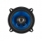  Blaupunkt ICx 542