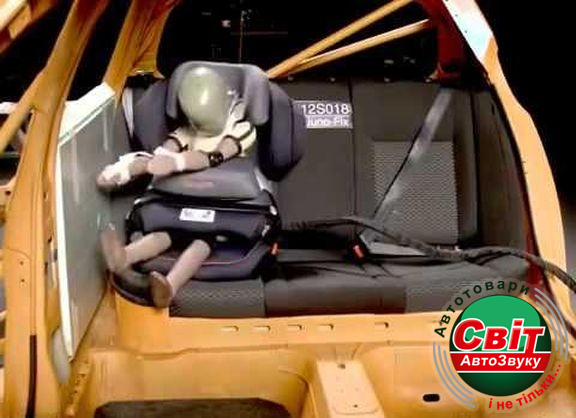 Автокресло рейтинг краш тестов. Краш тест без детского кресла. Автокресло рейтинг краш тестов. Автокресло краш тесты. Краш тесты детских автокресел 2021 adac таблица.