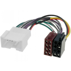 Перехідник ACV 1253-02 Dacia/Renault Фото Перехідник ACV 1253-02 Dacia/Renault