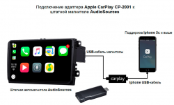 Адаптер Apple CarPlay AudioSources CP-2001 Skoda/VW Фото Адаптер Apple CarPlay AudioSources CP-2001 Skoda/VW