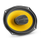 Автоакустика JL Audio C1-690tx